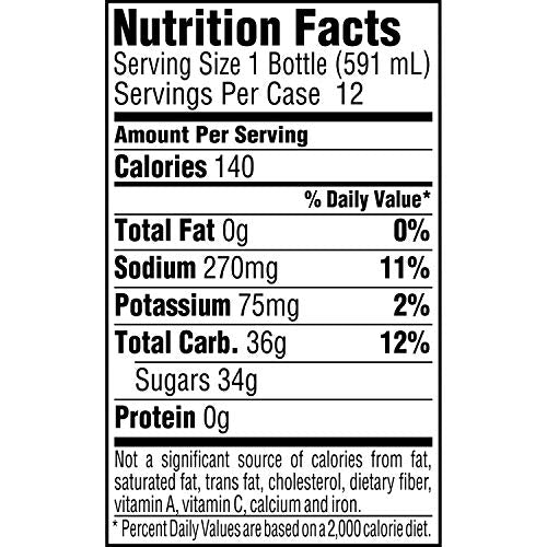 Gatorade Thirst Quencher Sports Drink, Variety Pack, 20oz Bottles 12 Pack
