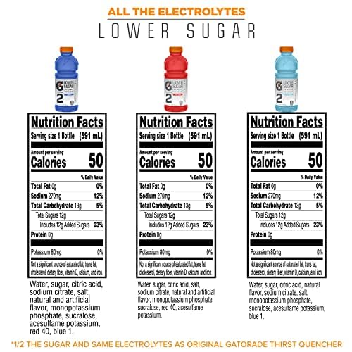 Gatorade Thirst Quencher Sports Drink, Variety Pack, 20oz Bottles 12 Pack